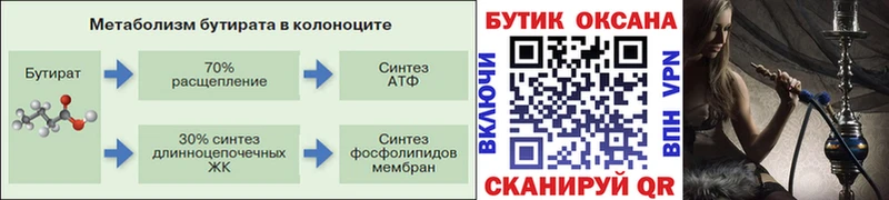 БУТИРАТ бутандиол  где купить наркотик  Макушино 